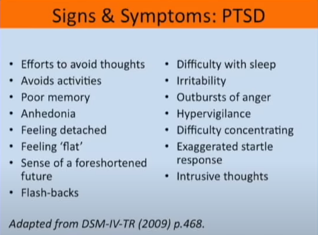 徴候と症状 PTSD