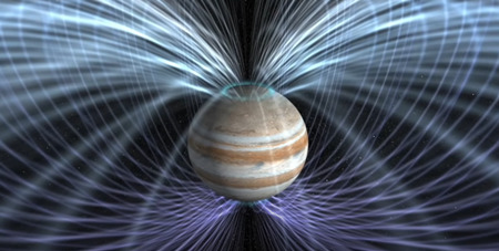木星の磁場