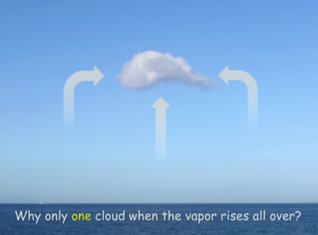水蒸気は全体的に上昇するのに、なぜ雲はひとつだけなのか？