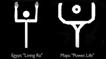 エジプト："生きているラー"   マヤ："パワー、ライフ"