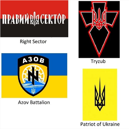 上の画像は、現在のウクライナのネオナチグループの旗。