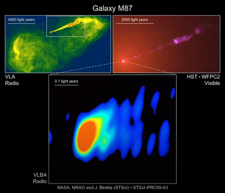 Galaxy M87