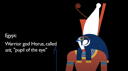 エジプト：戦士の神ホルス、アリトと呼ばれる、"目の瞳"