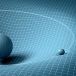 relativity balls