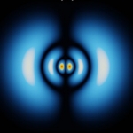 水素原子の電子の確率分布図