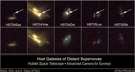 遠方の超新星のホスト銀河