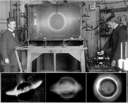 図８. ビルケランド（左上）と彼のテレラ。挿入図（左）は赤道プラズマ・トロイダルから磁化球への放電、（中央）紫外線による太陽の赤道プラズマ・トロイダル、（右）極座標表示