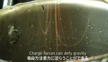 電荷力は重力に逆らうことができる。