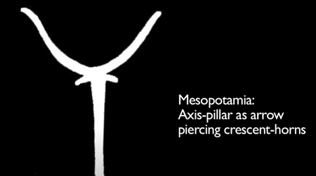 メソポタミア：三日月形の角を貫く矢のような軸柱