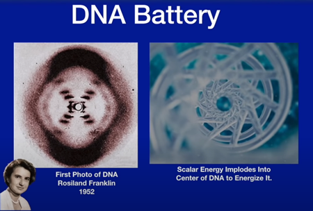 DNAを内側から撮影したロザリンド・フランクリンの原画