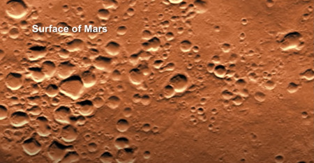 火星の表面