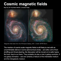 宇宙の磁場