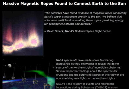 地球と太陽をつなぐ巨大な磁気ロープが発見される