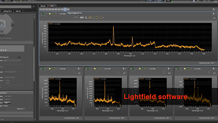 ライトフィールド（光照射野）・ソフトウェア