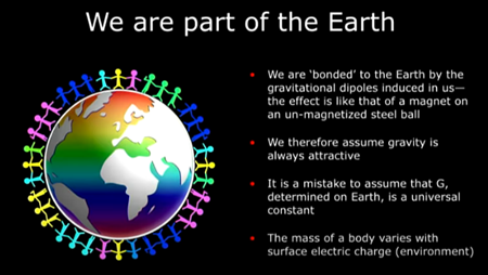 私たちは地球の一部である