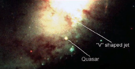 クエーサーを放出する活動銀河核は、実はプラズモイド