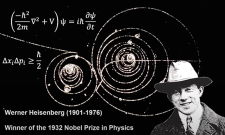 ヴェルナー・ハイゼンベルク（1901-1976）、1932年ノーベル物理学賞受賞者