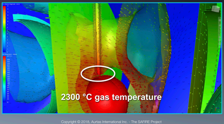 2300℃は、私たちが入れたすべての情報をもとに、CFTが予測したもの
