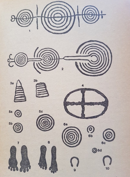コクノストーンで発見された十字架（4）と足跡（7）を高度に様式化したもの（フランシス・ヒッチングスの著書『Earth Magic』より、グラヘイム・ガードナー提供）
