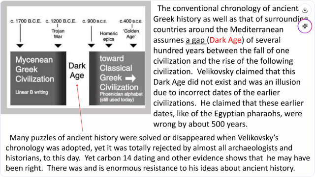 古代ギリシャ史および地中海周辺諸国の通説的な年代学