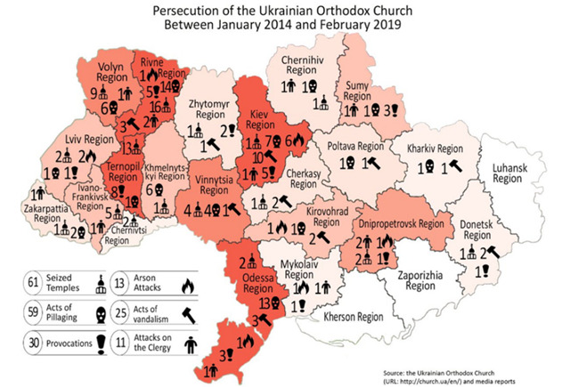 2014年1月から2019年2月にかけてのウクライナ正教会への迫害