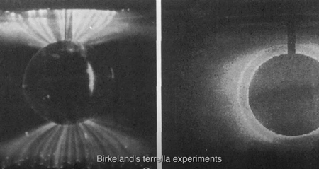 バークランドのテレラ実験