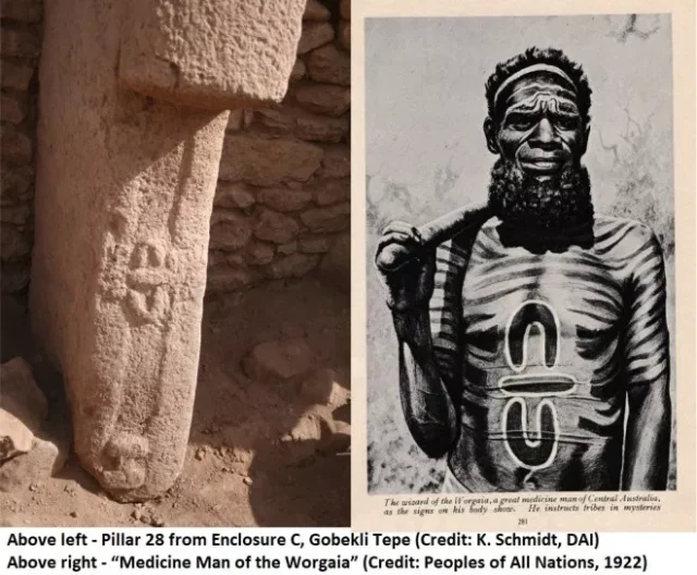 18.1
Above left - Pillar 28 from Enclosure C, Gobekli Tepe (Credit: K. Schmidt, DAI)
Above right - "Medicine Man of the Worgaia" (Credit: Peoples of All Nations, 1922)