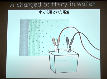 水で充電された電池