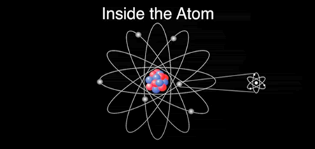 原子の内部
