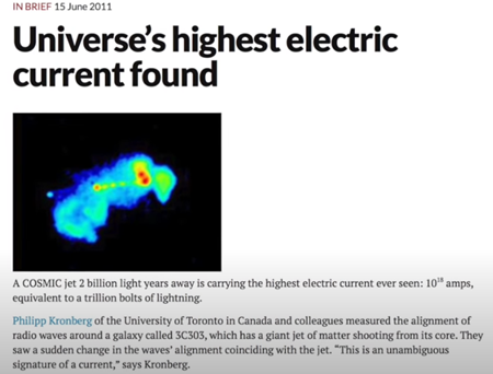 宇宙で最も高い電流が発見される