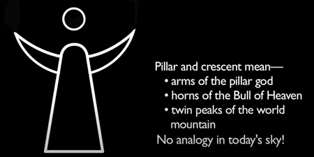 柱と三日月の意味── ・柱の神の腕 ・天の牡牛の角 ・世界山のツインピークス 今日の空には似かよった例がない！