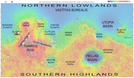 火星周回衛星高度計（MOLA）による火星の地形