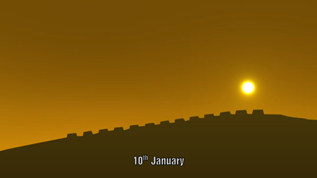 １月10日朝の太陽の位置