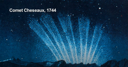 1744年の大彗星