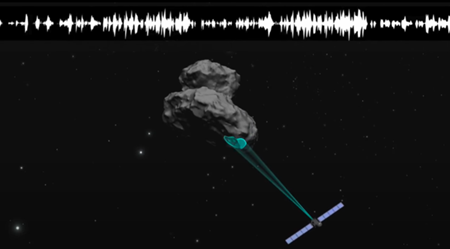 67P彗星はなぜ歌うのか？ 科学者たちは知っていると思う