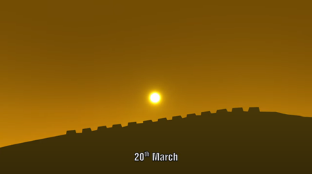 ３月20日朝の太陽の位置
