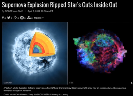 超新星爆発は星の内臓を内側から引き裂いた