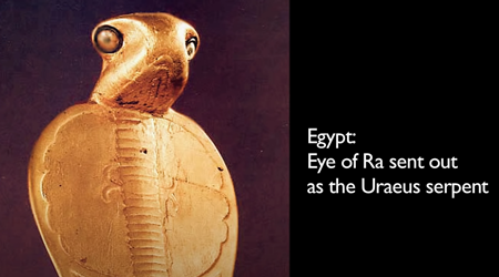 エジプト：ウラエウスの蛇として発せられたラーの目
