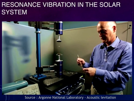 太陽系における共振振動、出典：アルゴンヌ国立研究所 - 音響浮遊法