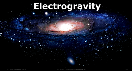 電気重力