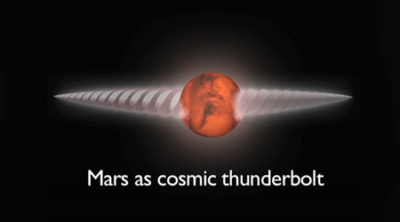 宇宙の雷鳴としての火星