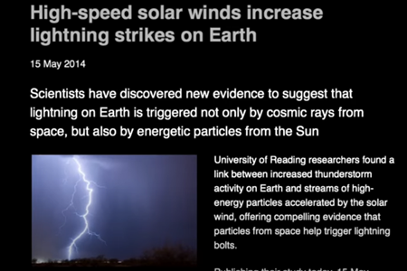 高速太陽風が地球上の落雷を増加させる