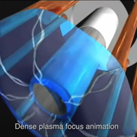 Dense plasma focus animation 高密度プラズマの焦点のアニメーション０
