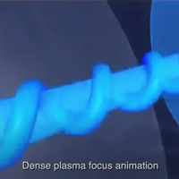 Dense plasma focus animation 高密度プラズマの焦点のアニメーション１