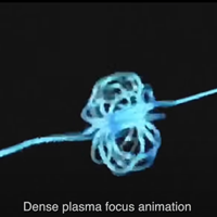 Dense plasma focus animation 高密度プラズマの焦点のアニメーション２