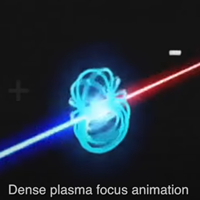 Dense plasma focus animation 高密度プラズマの焦点のアニメーション４