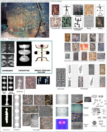 『古代に記録された高電流 Z ピンチ オーロラの発生の特徴』からの画像