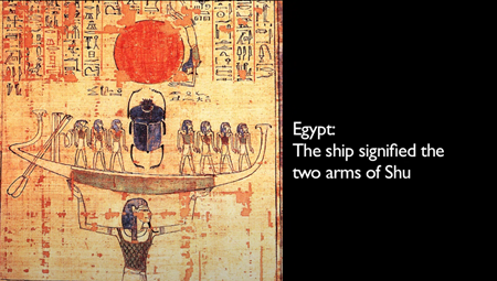 エジプト：船はシュウの両腕を意味していた