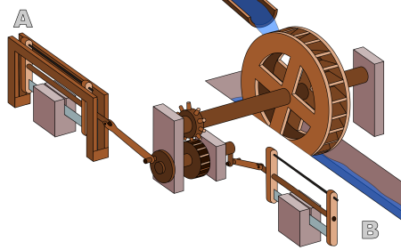 ヒエラポリス・ソーhierapolis sawmill