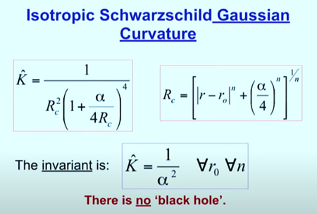 等方性シュヴァルツシルトガウス曲率